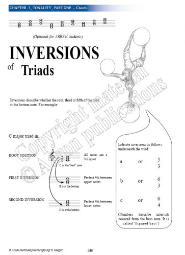 Inversions of Triads