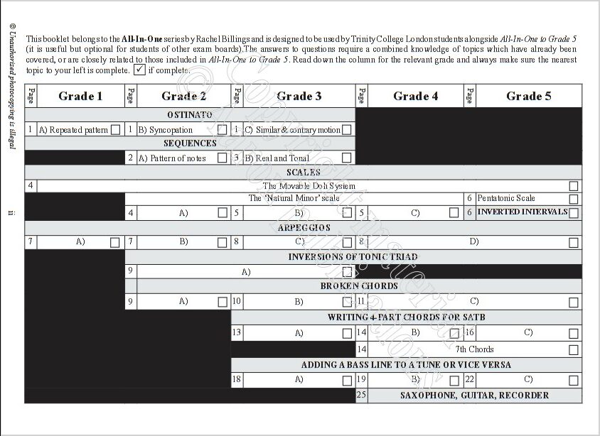 Contents page Trinity College London Music Theory Supplement for All-In-One to Grade 5