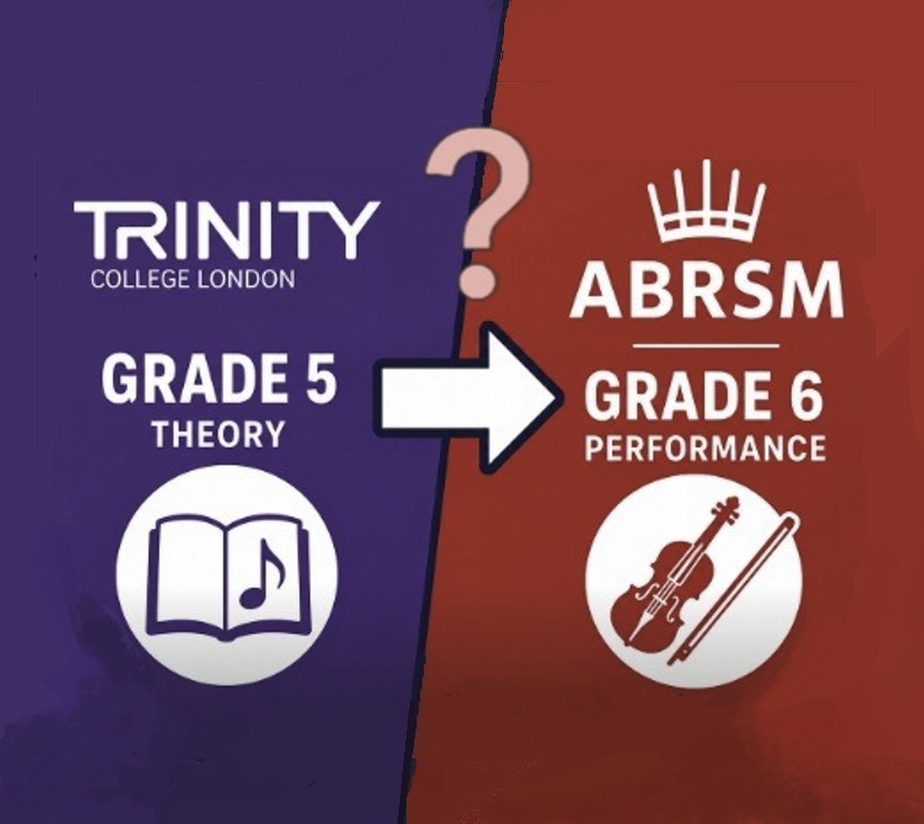 Grade 5 Trinity to Grade 6 ABRSM