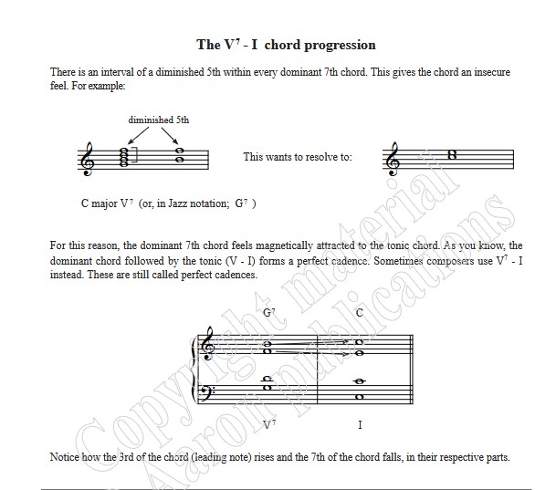 Dominant 7th to Tonic chord progression, explanation and example
