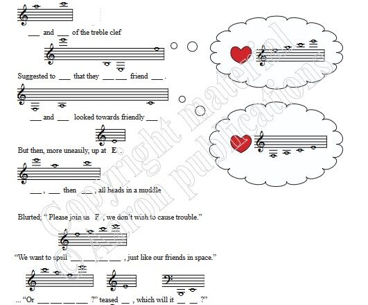 Ledger line note, pattern recognition. Learn how to read music notes faster