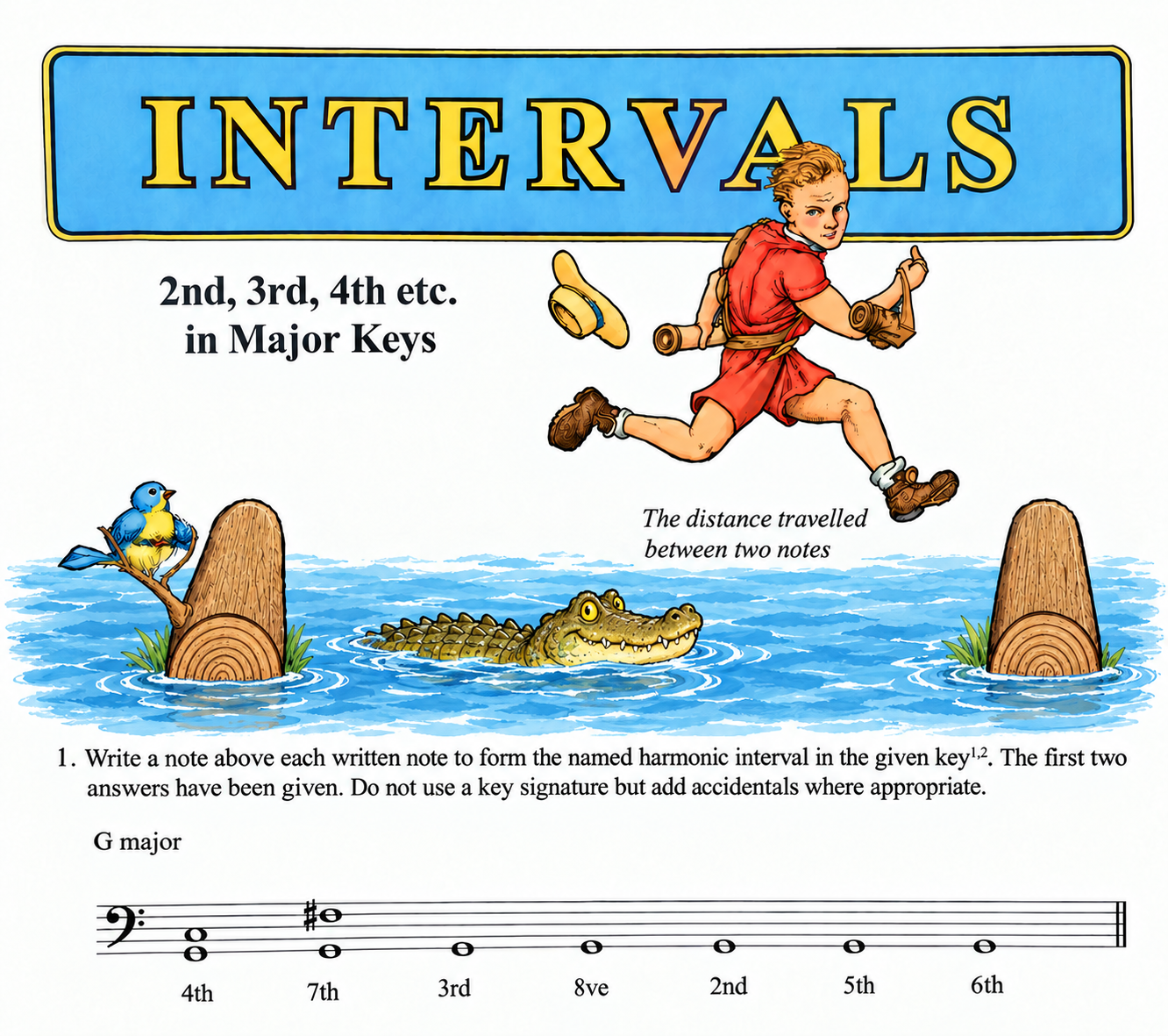 Musical Intervals Easy Patterns & Ear Training